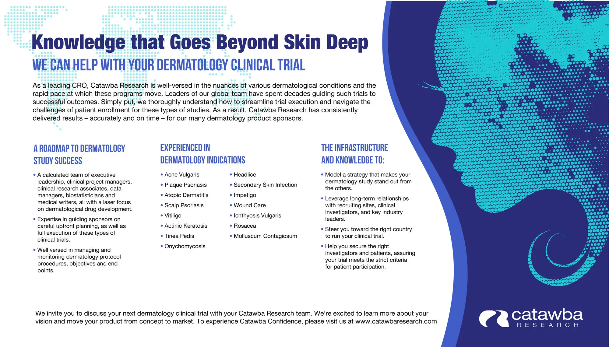 Dermatology clinical slide
